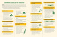 Camping Bucket List Journal – Outdoor Adventure Logbook