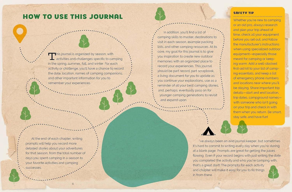 Instructions for using a camping journal with illustrations and text on a cardboard background.