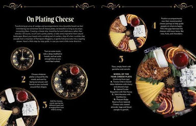 Instructions on plating cheese with visual examples on a black background