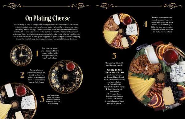 Instructions on plating cheese with visual examples on a black background