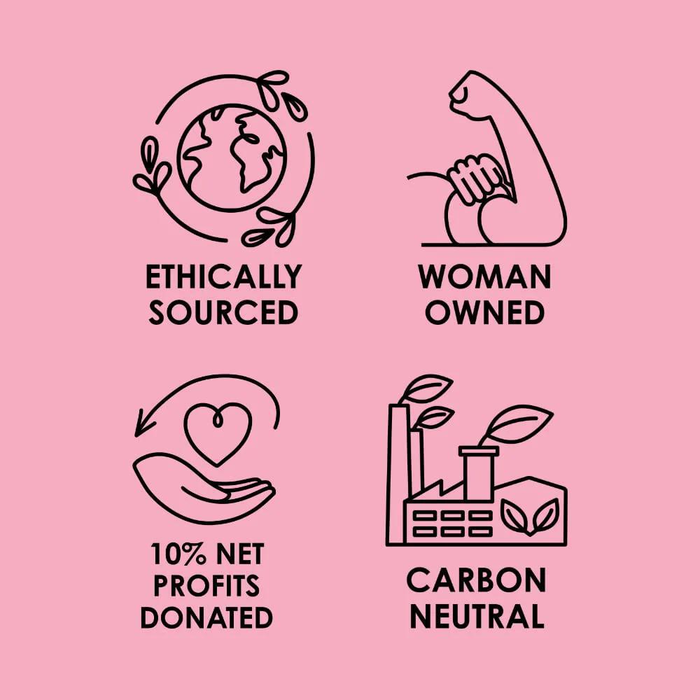 Set of icons and text on a pink background, including 'Ethically Sourced', 'Woman Owned', '10% Net Profits Donated', and 'Carbon Neutral'.