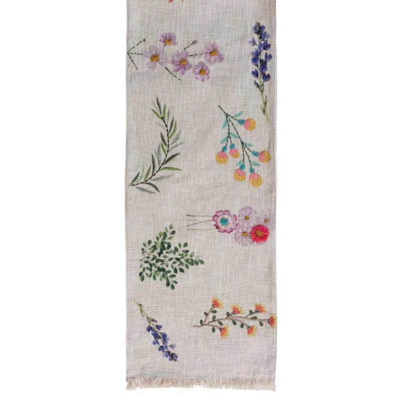 Textile with floral and leaf patterns on a white background