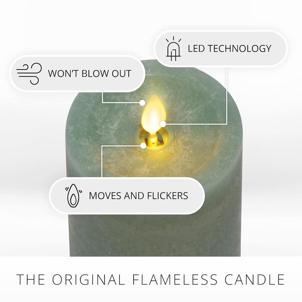 Flameless candle with LED technology labeled on a white background