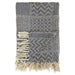 Textured blanket with geometric pattern and fringes on a white background