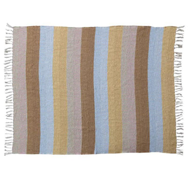 Striped rug with brown, beige, and blue colors on a white background